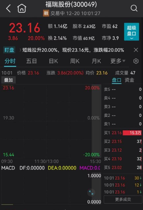 新增5例死亡病例，都在这地！央行最新宣布！新冠药、汽车、地产股突发跳水，“2元良心价”药企却火了休闲区蓝鸢梦想 - Www.slyday.coM