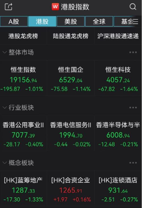 新增5例死亡病例，都在这地！央行最新宣布！新冠药、汽车、地产股突发跳水，“2元良心价”药企却火了休闲区蓝鸢梦想 - Www.slyday.coM