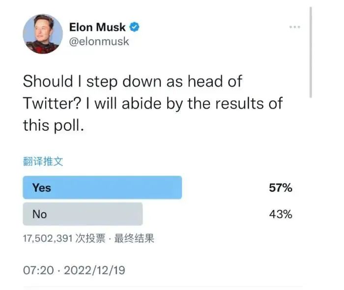 马斯克被“公投”出局？玩脱了还是早有打算？