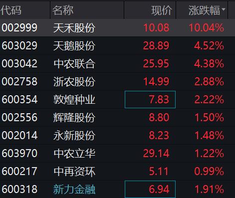 新增5例死亡病例，都在这地！央行最新宣布！新冠药、汽车、地产股突发跳水，“2元良心价”药企却火了休闲区蓝鸢梦想 - Www.slyday.coM