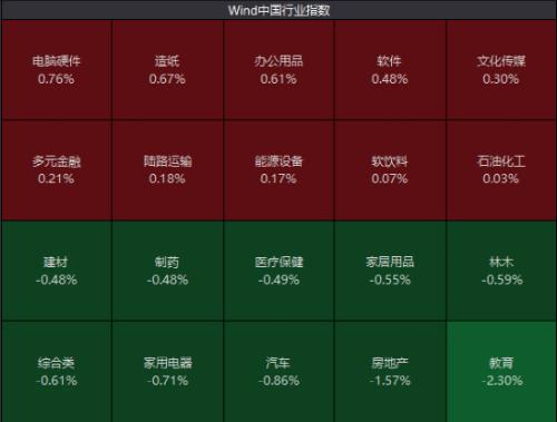 新增5例死亡病例，都在这地！央行最新宣布！新冠药、汽车、地产股突发跳水，“2元良心价”药企却火了休闲区蓝鸢梦想 - Www.slyday.coM