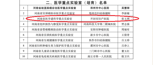 全球罕见！开封今天发现一例！休闲区蓝鸢梦想 - Www.slyday.coM