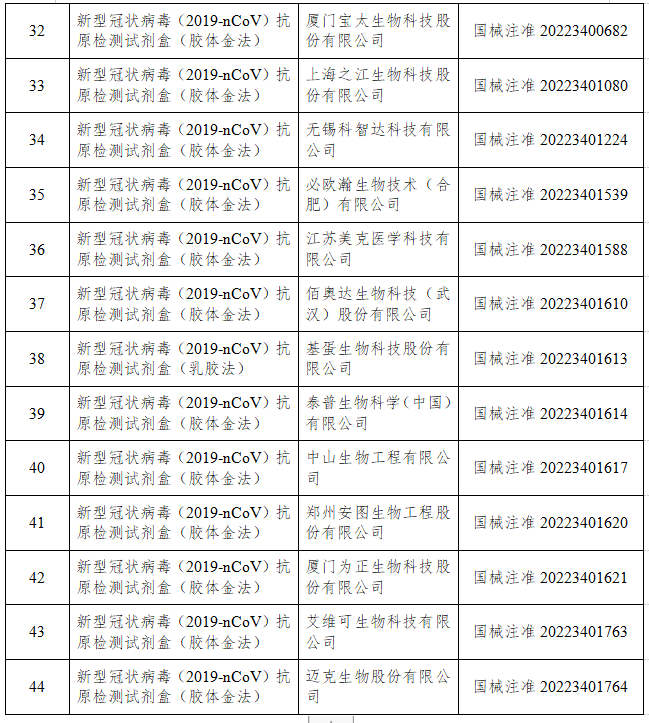 紧急提醒：赶紧停止休闲区蓝鸢梦想 - Www.slyday.coM