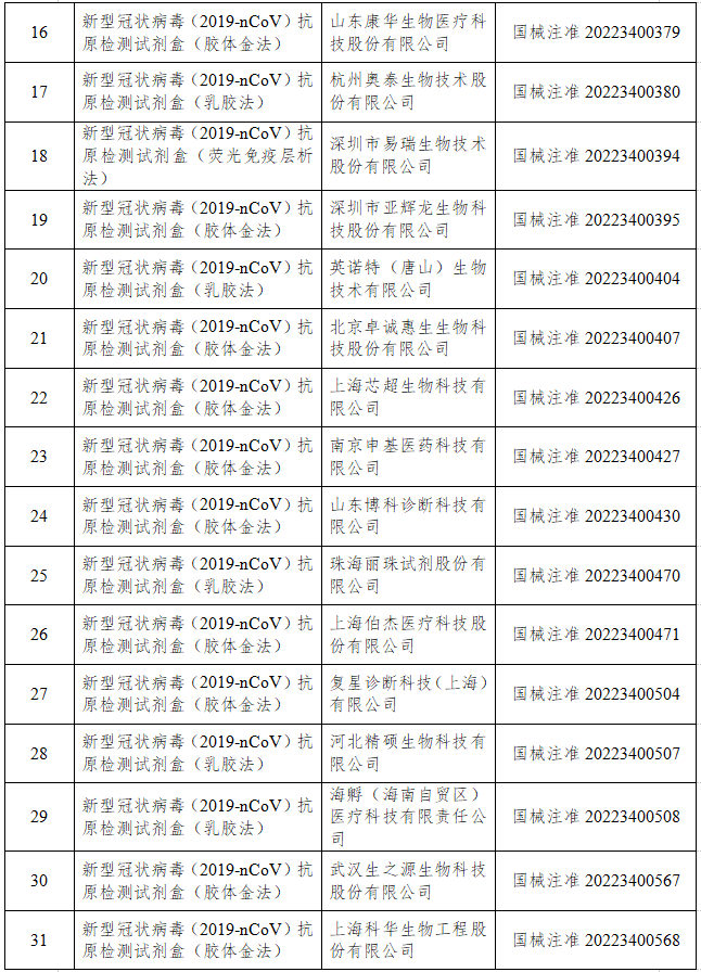 紧急提醒：赶紧停止休闲区蓝鸢梦想 - Www.slyday.coM