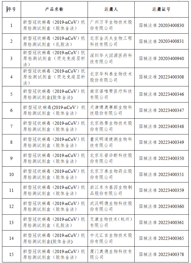 紧急提醒：赶紧停止休闲区蓝鸢梦想 - Www.slyday.coM