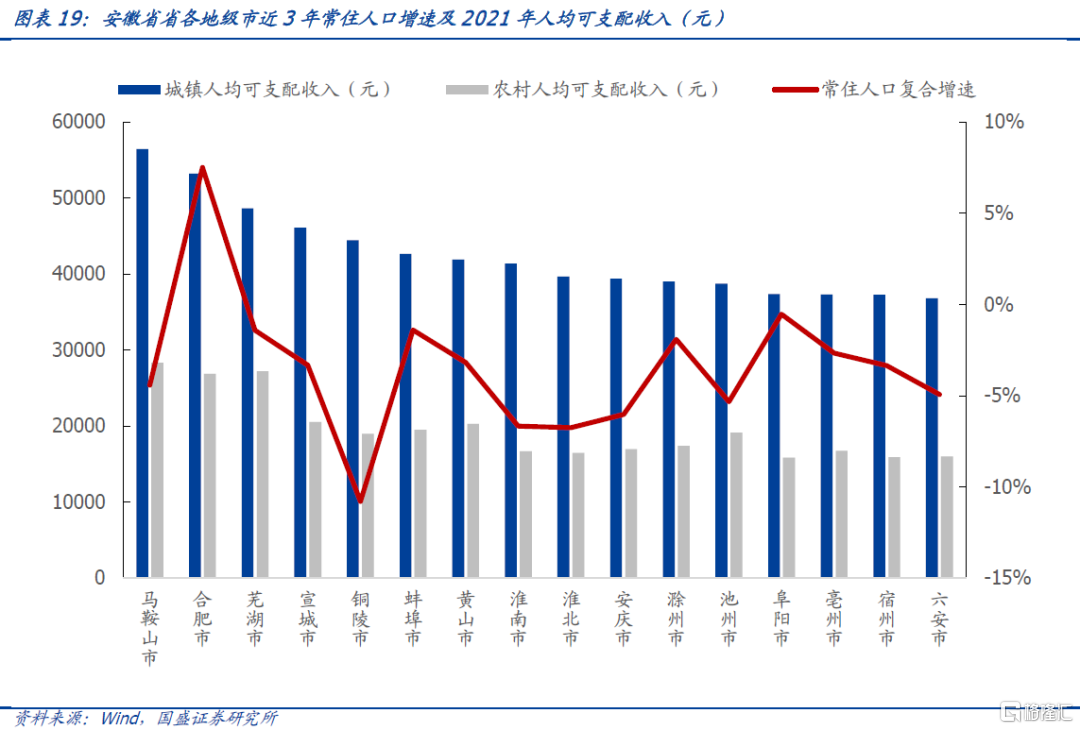 “合肥模式”是如何练成的?__财经头条