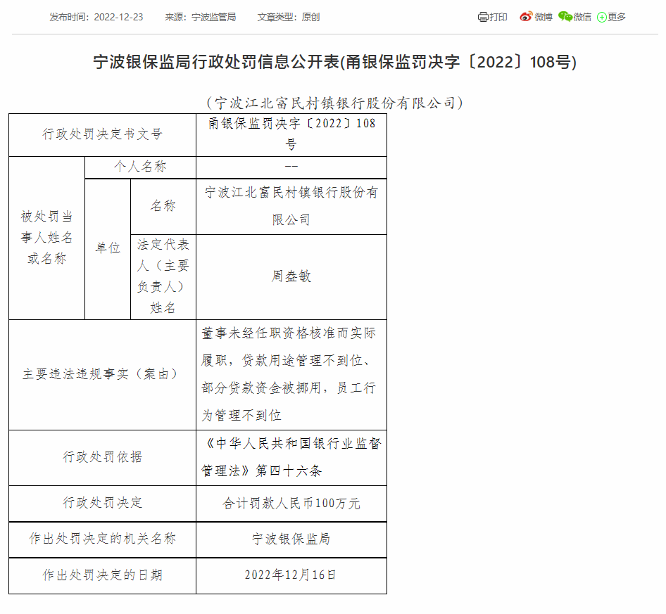 宁波江北富民村镇银行因贷款用途管理不到位等被罚100万