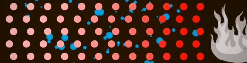 分子碰撞 | gfycat.com