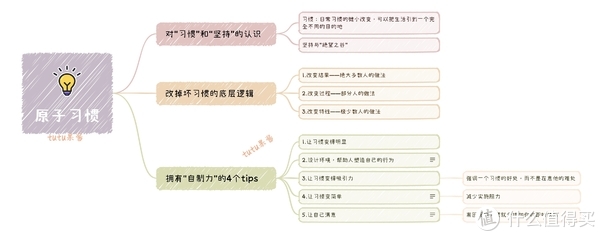 谷歌seo文章要求