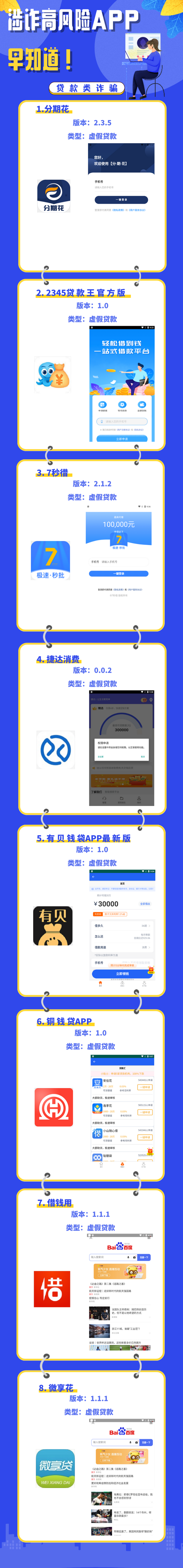 工信部：这些虚假贷款APP，一个都别信！