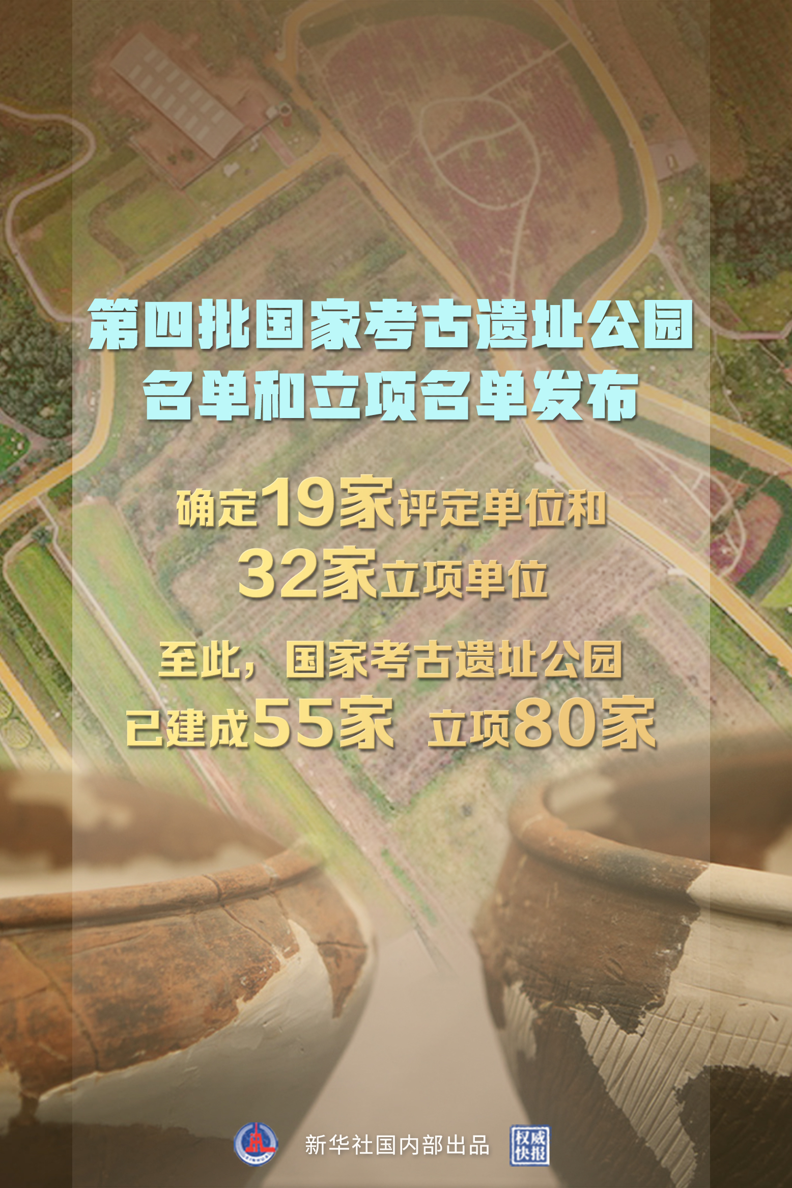 权威快报第四批国家考古遗址公园名单发布