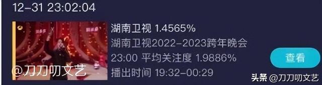 跨年晚会收视“最强”名场面，杨幂力压王心凌，王一博不敌张杰休闲区蓝鸢梦想 - Www.slyday.coM