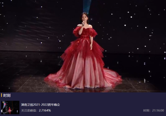六大跨年晚会收视出炉！央视第一浙江台垫底，杨幂拿下湖南台峰值休闲区蓝鸢梦想 - Www.slyday.coM