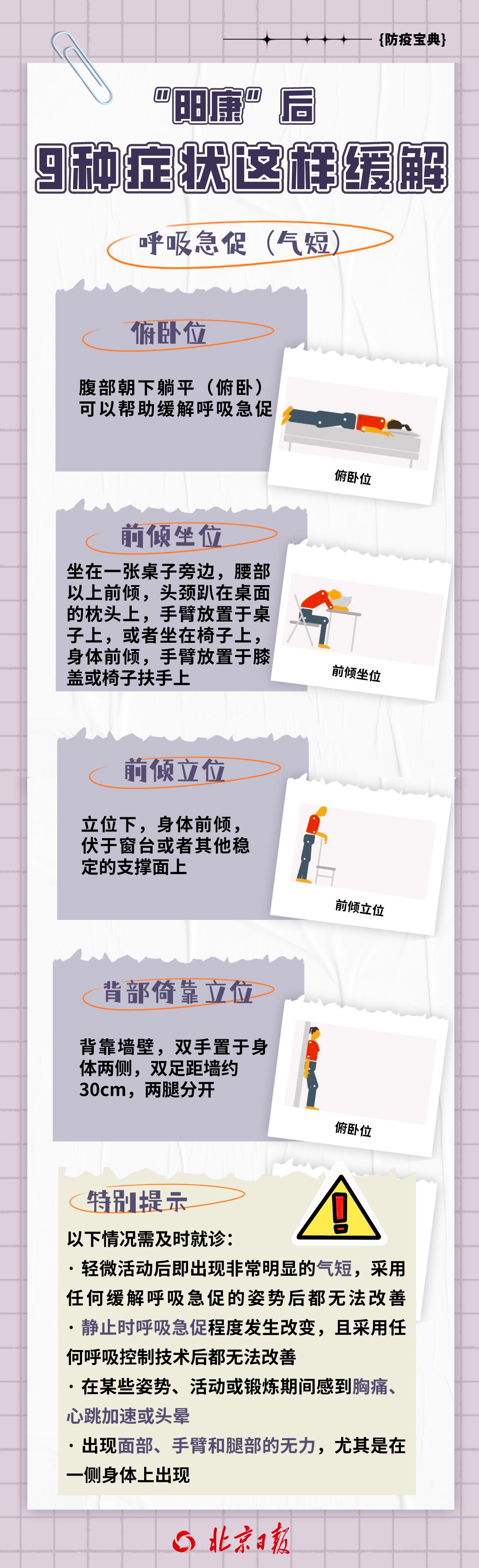 官方发文明确！&ldquo;阳康&rdquo;后9种症状，恢复建议&rarr;