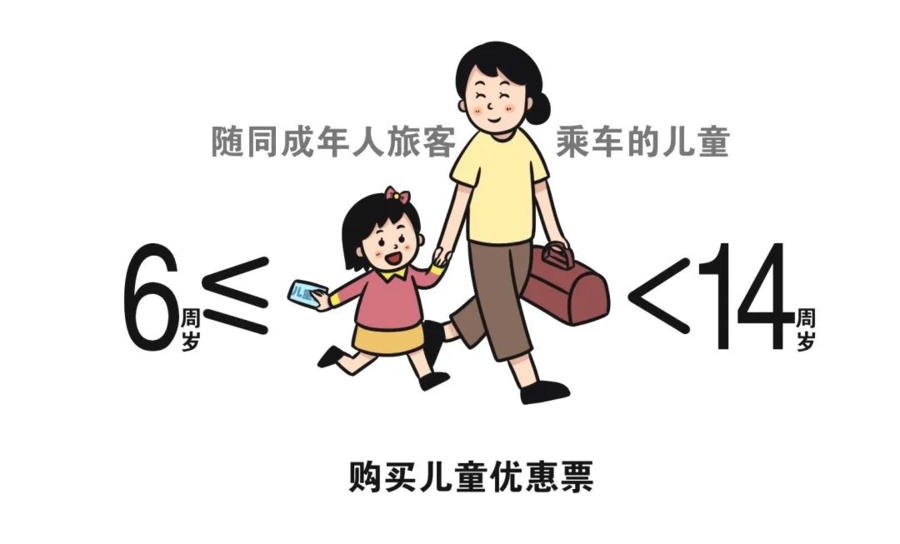 不再按身高为分界线！今起实名制儿童火车票将按照年龄购买休闲区蓝鸢梦想 - Www.slyday.coM