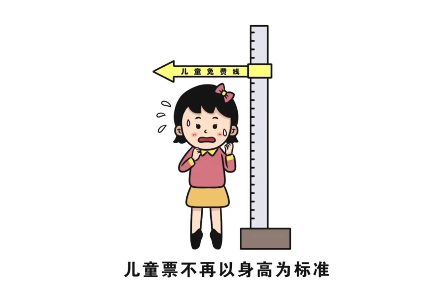 不再按身高为分界线！今起实名制儿童火车票将按照年龄购买休闲区蓝鸢梦想 - Www.slyday.coM