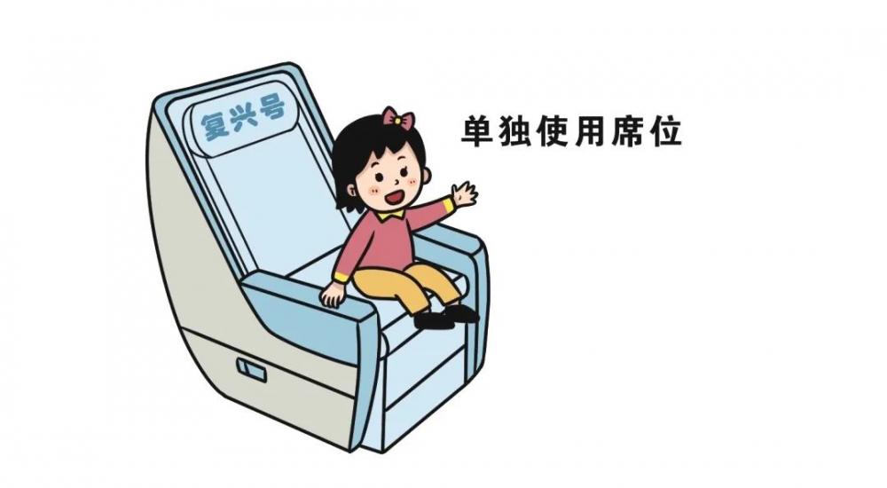 今起实名制儿童火车票将按照年龄购买，不再按身高为分界线休闲区蓝鸢梦想 - Www.slyday.coM