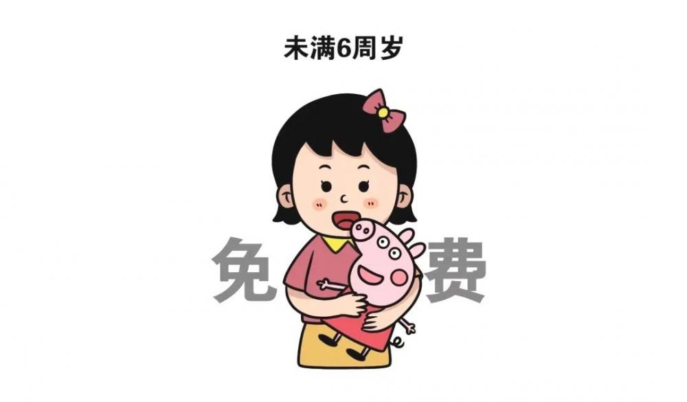 今起实名制儿童火车票将按照年龄购买，不再按身高为分界线休闲区蓝鸢梦想 - Www.slyday.coM