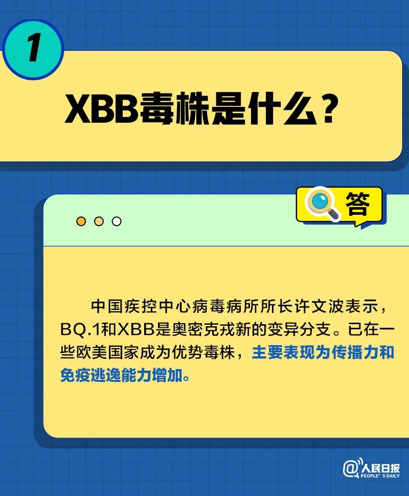 国内三地检出XBB！有何症状？​“阳康”后会再感染吗？​如何应对？休闲区蓝鸢梦想 - Www.slyday.coM