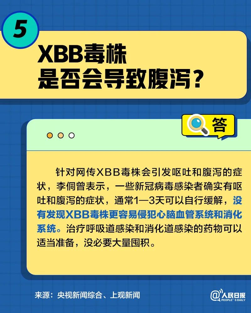 国内三地检出XBB！有何症状？​“阳康”后会再感染吗？​如何应对？休闲区蓝鸢梦想 - Www.slyday.coM