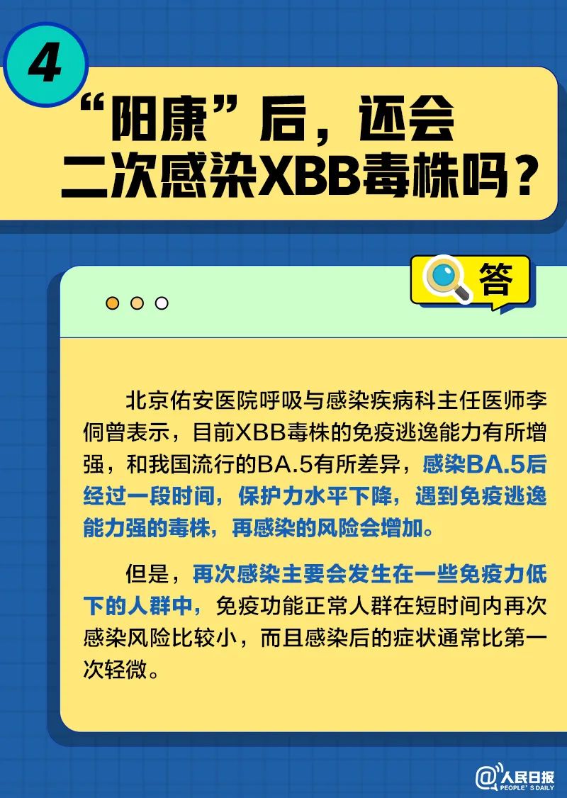国内三地检出XBB！有何症状？​“阳康”后会再感染吗？​如何应对？休闲区蓝鸢梦想 - Www.slyday.coM