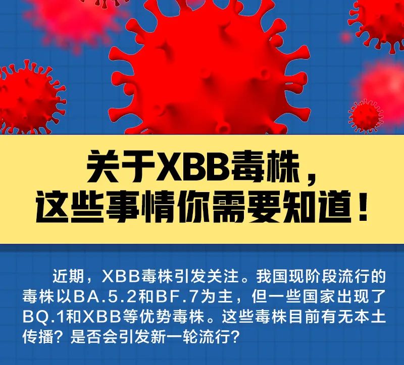 国内三地检出XBB！有何症状？​“阳康”后会再感染吗？​如何应对？休闲区蓝鸢梦想 - Www.slyday.coM