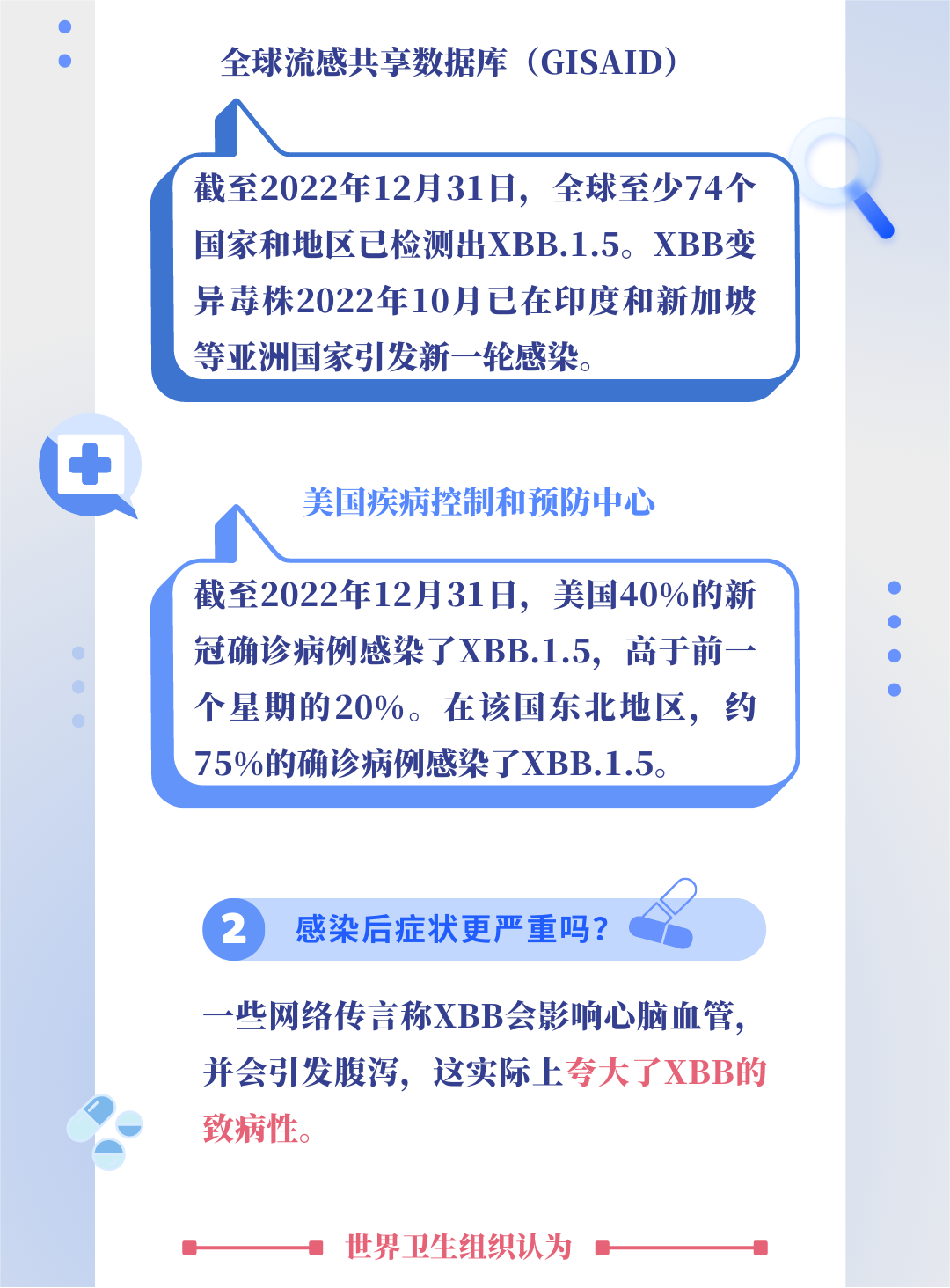 新冠变异株奥密克戎亚型XBB更危险吗