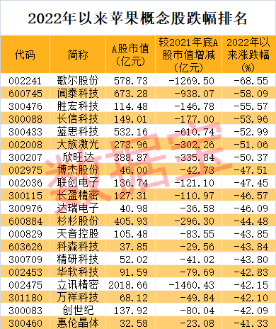 声明：数据宝所有资讯内容不构成投资建议，股市有风险，投资需谨慎。