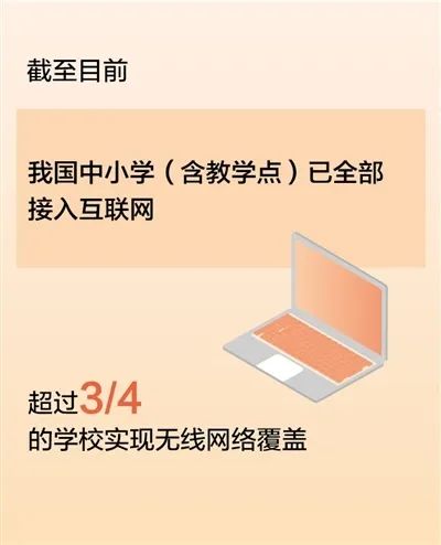 最新数据，已全部接入！