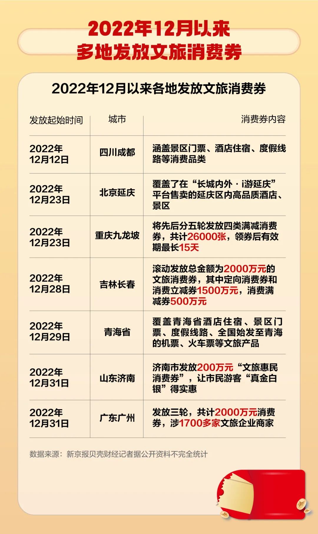 大连主场78%胜率：重庆铜梁龙8轮丢6球防线能否破局v7.8.3 官方安卓版