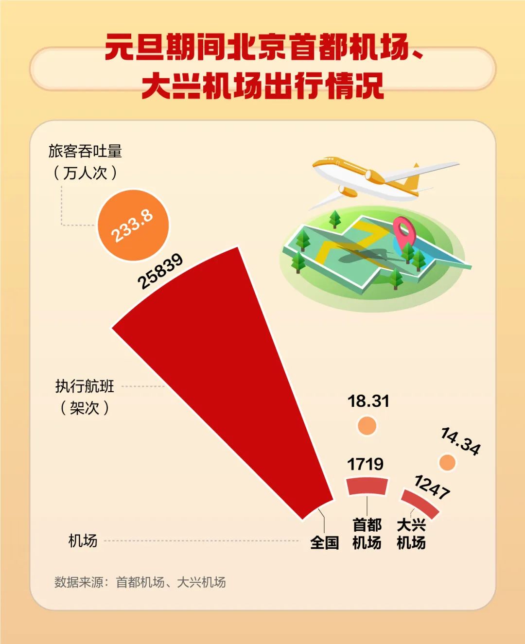 【公司实务】公司违法减资责任条款的理解与适用