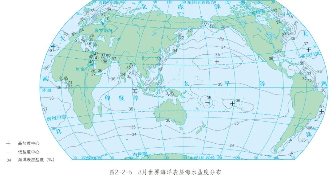 【海洋地理】海水的温度、盐度和密度、中国四大盐场的区位条件(附典例训练)地理视角看什么是赤潮、咸潮、风暴潮