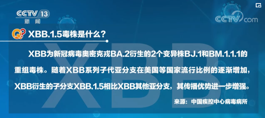 【津云夜读】重磅！首套住房贷款利率政策将动态调整｜今起机票燃油附加费下调｜事关春运，公安部发文休闲区蓝鸢梦想 - Www.slyday.coM
