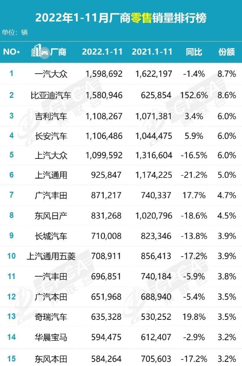 补贴时代结束，新能源汽车还能“跑动”吗？