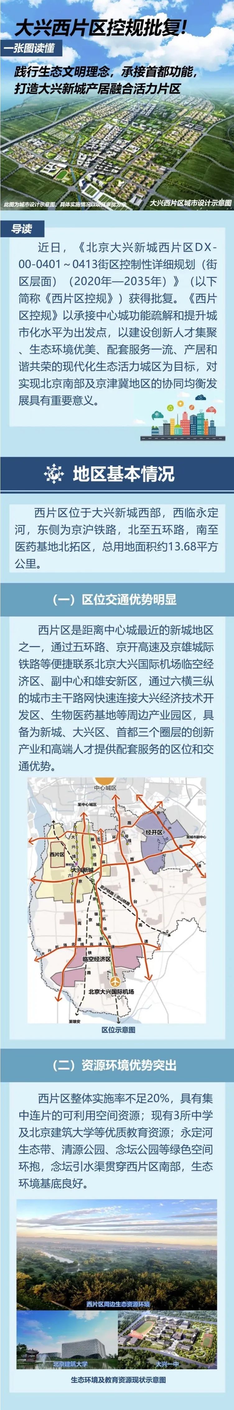来源:北京市规划和自然资源委员会大兴分局