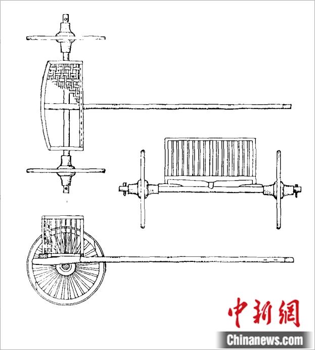 亚美尼亚塞凡湖边的鲁查申遗址11号墓出土两轮马车。图片来源：王巍《商代马车渊源蠡测》