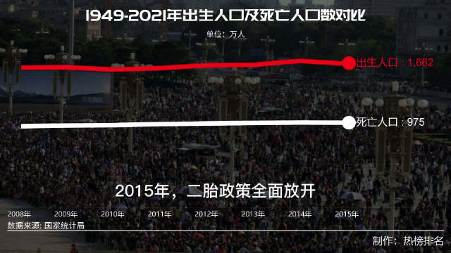 同花顺热榜最新排名