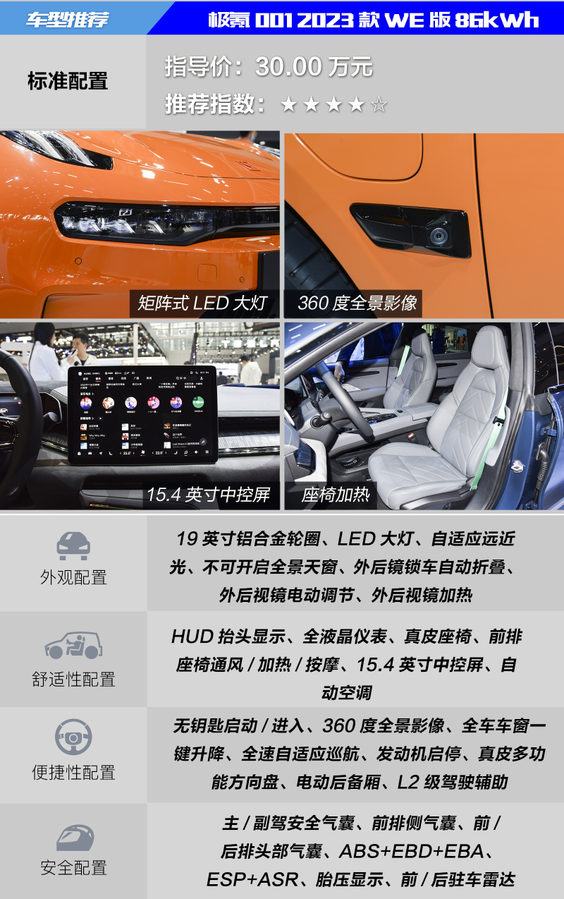 we版86kwh是全系的入门车型,也是价格是最低的一款,但是配置表现并不