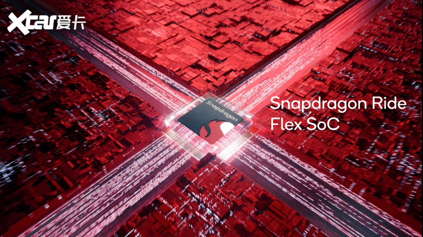 2023 CES展亮点技术汇总 含金量依然高