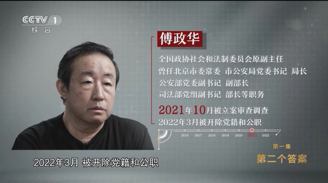 市公安局党委书记,局长,公安部党委副书记,副部长,司法部党组副书记