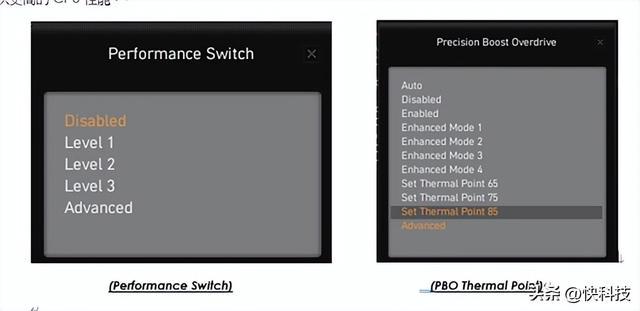 (Performance Switch) (PBO Thermal Point)