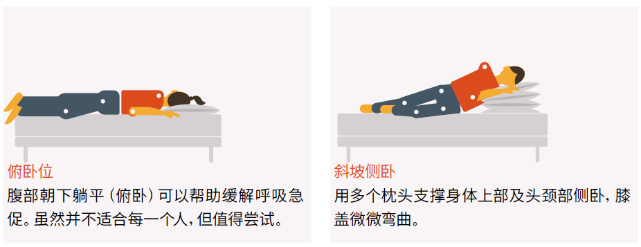 新冠感染后喘不上气？心肺康复治疗师教您如何“自由呼吸”休闲区蓝鸢梦想 - Www.slyday.coM