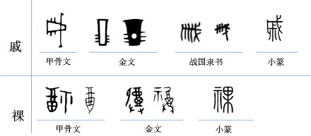 “戚”与“祼”:五帝时期中国对外来的暴力和多神教文明的同化|暴力|神教|同化_新浪新闻