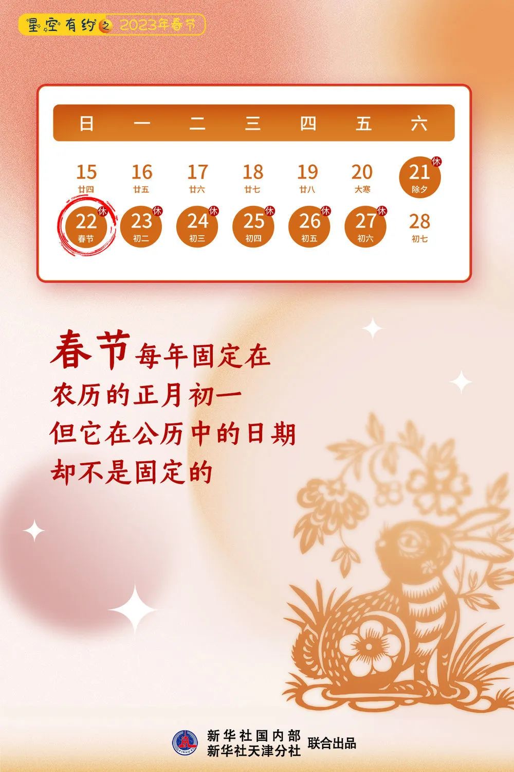你知道吗?2023年春节是21世纪第二早春节
