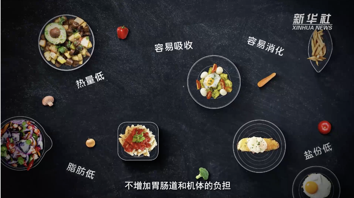 新华全媒+｜新冠康复如何做到清淡饮食？休闲区蓝鸢梦想 - Www.slyday.coM