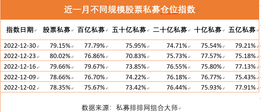 刚刚，冯柳惊现“神”操作！李蓓、林园、高云程最新发声！