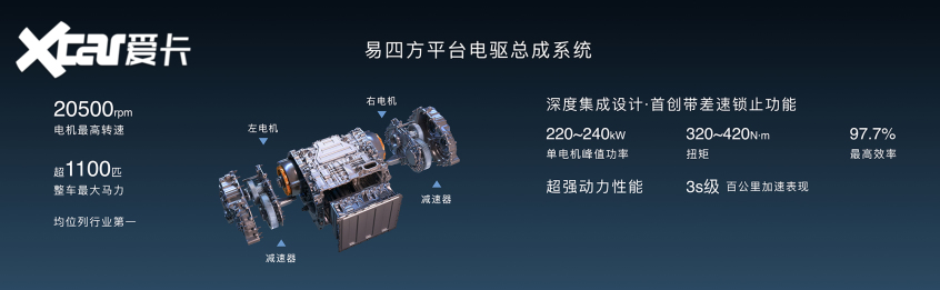 比亚迪的底蕴 能否让消费者仰望高端