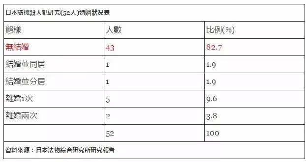 驾车冲撞人群致5死13伤，无差别杀人有多可怕？休闲区蓝鸢梦想 - Www.slyday.coM
