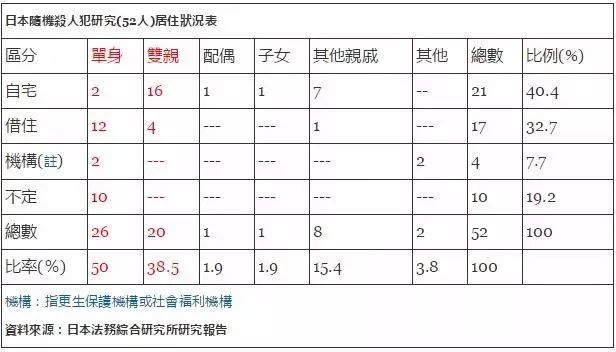 驾车冲撞人群致5死13伤，无差别杀人有多可怕？休闲区蓝鸢梦想 - Www.slyday.coM