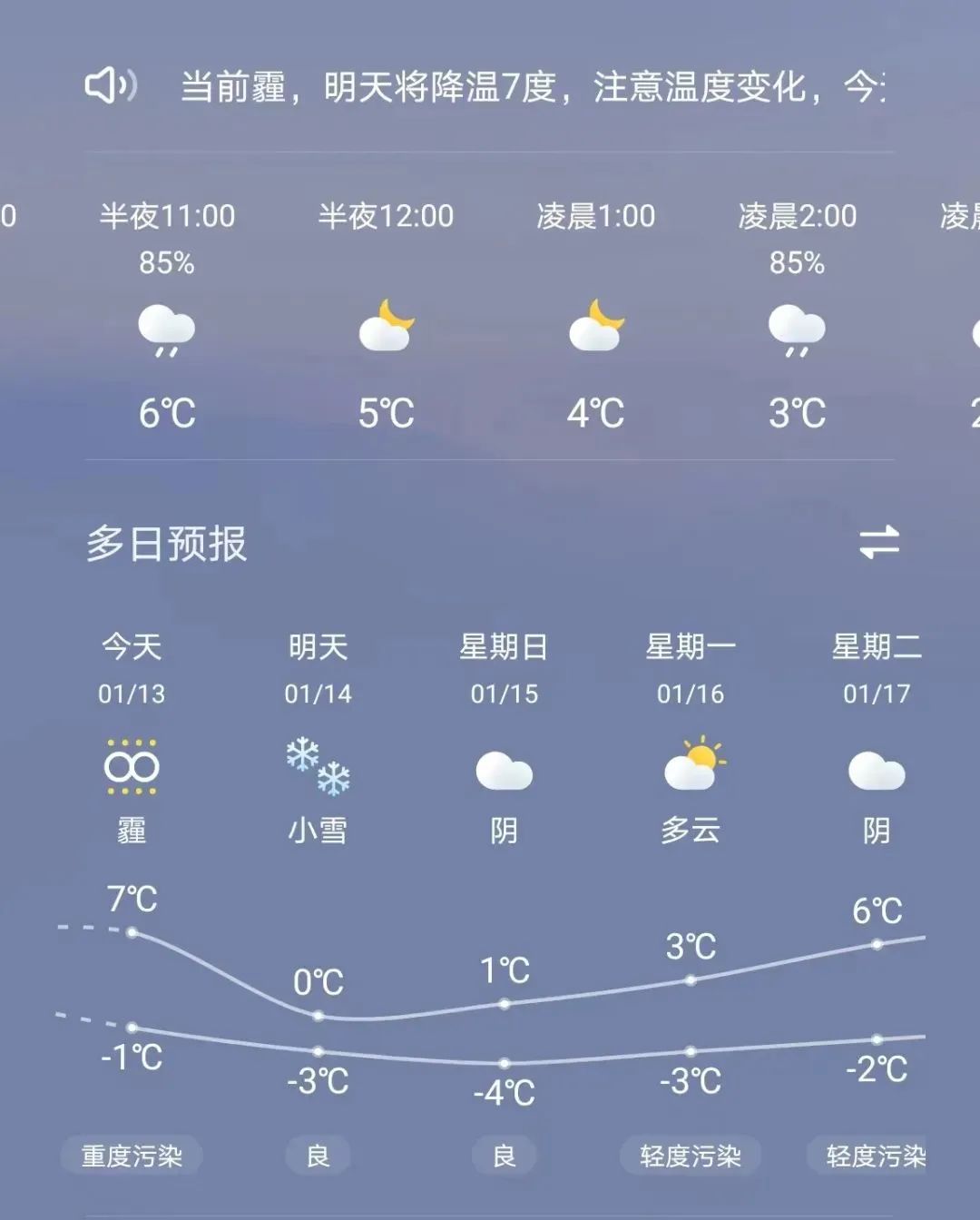 周口市西华县天气在线 周口市西华县天气在线